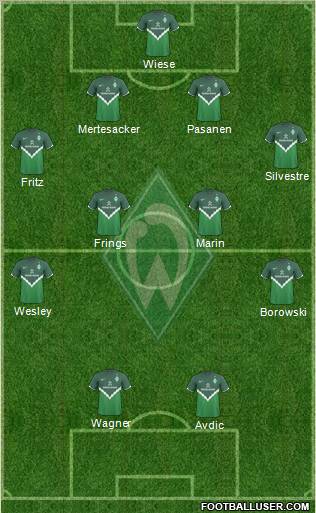 Werder Bremen Formation 2011