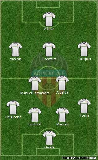 Valencia C.F., S.A.D. Formation 2011