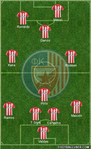 FC Red Star Belgrade Formation 2011