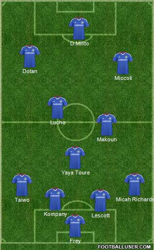 Chelsea Formation 2011