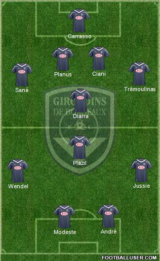 FC Girondins de Bordeaux Formation 2011