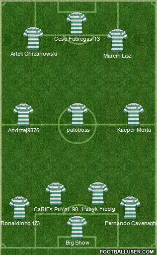 Celtic Formation 2011