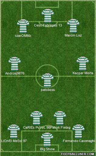 Celtic Formation 2011