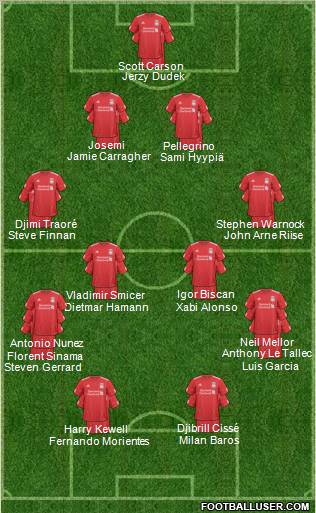 Liverpool Formation 2011