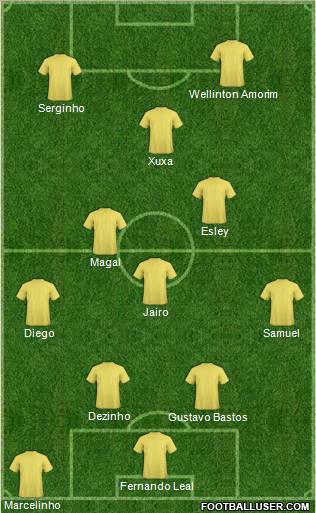 Mirassol FC Formation 2011