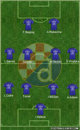 NK Dinamo Formation 2011