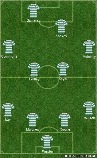 Celtic Formation 2011