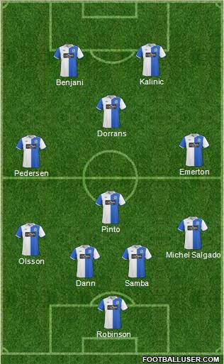 Blackburn Rovers Formation 2011