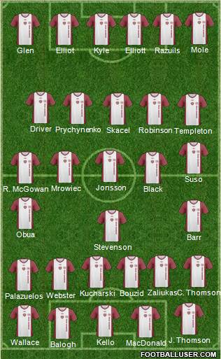 Heart Of Midlothian Formation 2011