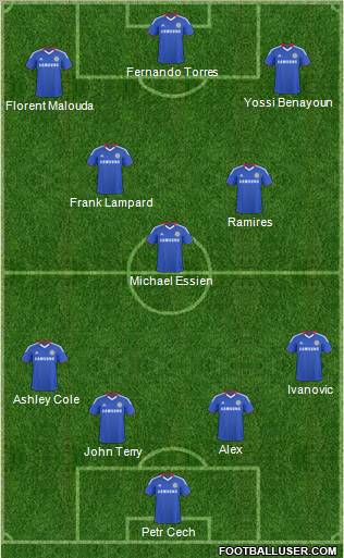 Chelsea Formation 2011