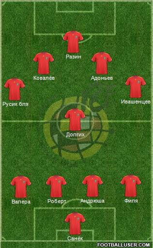 Spain Formation 2011