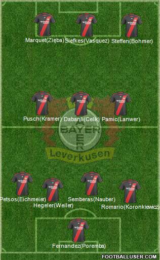 Bayer 04 Leverkusen Formation 2011