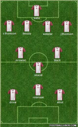 Heart Of Midlothian Formation 2011