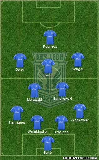 Lech Poznan Formation 2011