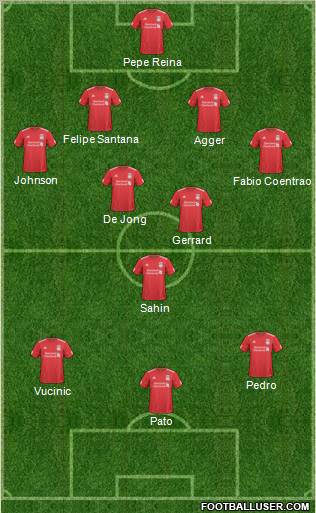 Liverpool Formation 2011