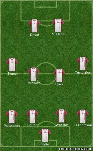 Heart Of Midlothian Formation 2011