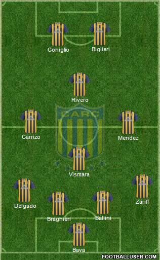 Rosario Central Formation 2011