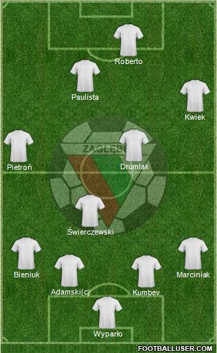 Zaglebie Sosnowiec Formation 2011