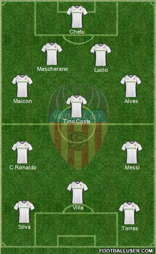 Valencia C.F., S.A.D. Formation 2011