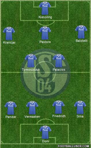 FC Schalke 04 Formation 2011