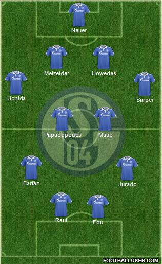 FC Schalke 04 Formation 2011