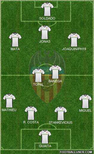 Valencia C.F., S.A.D. Formation 2011