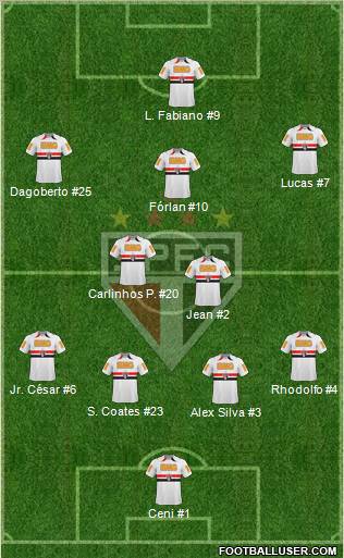 São Paulo FC Formation 2011