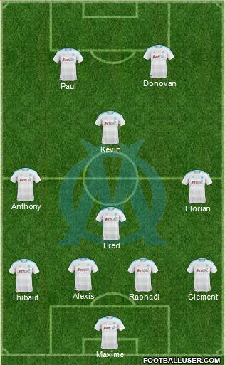 Olympique de Marseille Formation 2011