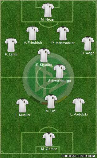 Germany Formation 2011