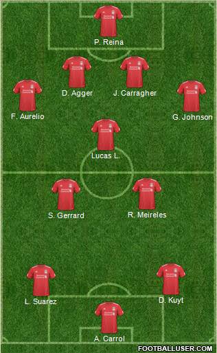 Liverpool Formation 2011