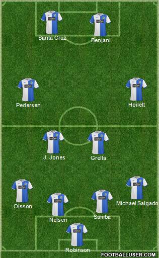 Blackburn Rovers Formation 2011