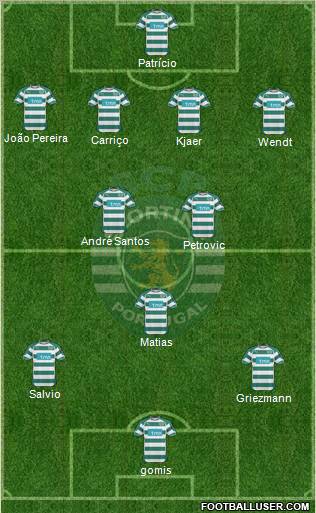 Sporting Clube de Portugal - SAD Formation 2011