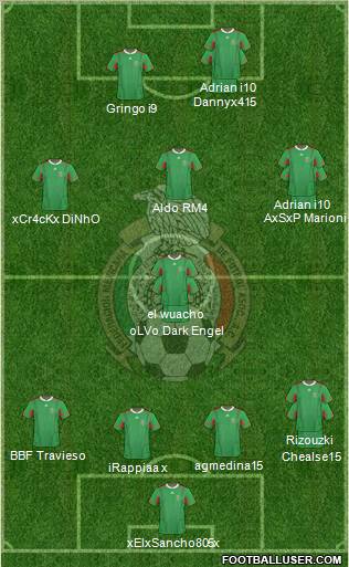 Mexico Formation 2011