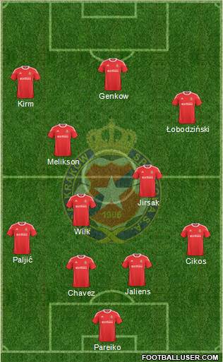 Wisla Krakow Formation 2011