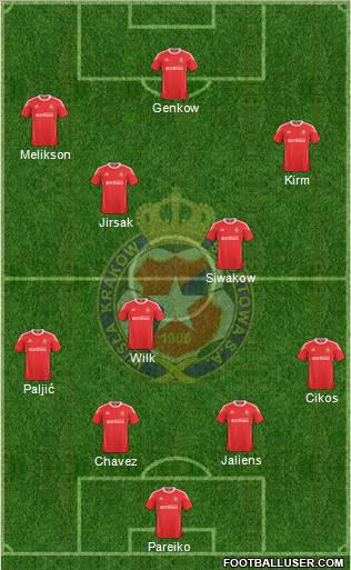 Wisla Krakow Formation 2011