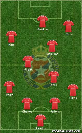 Wisla Krakow Formation 2011