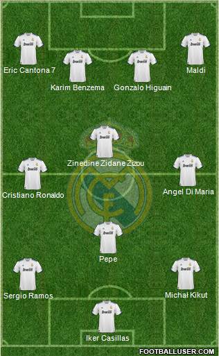 Real Madrid C.F. Formation 2011