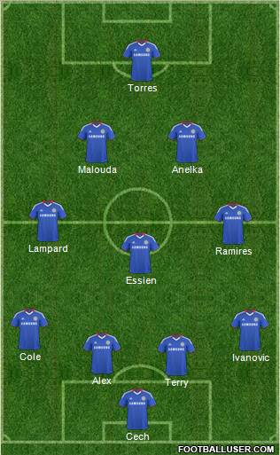 Chelsea Formation 2011