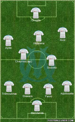 Olympique de Marseille Formation 2011