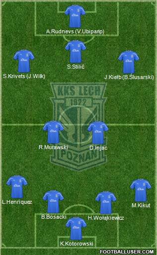 Lech Poznan Formation 2011