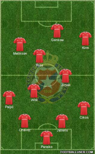 Wisla Krakow Formation 2011