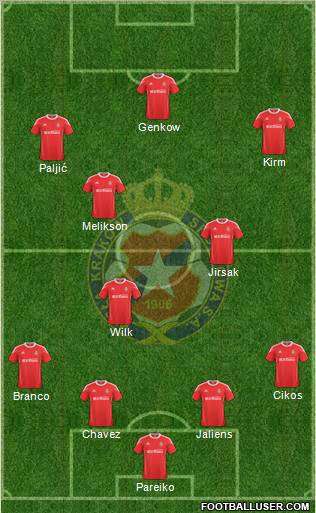 Wisla Krakow Formation 2011