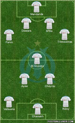 Olympique de Marseille Formation 2011