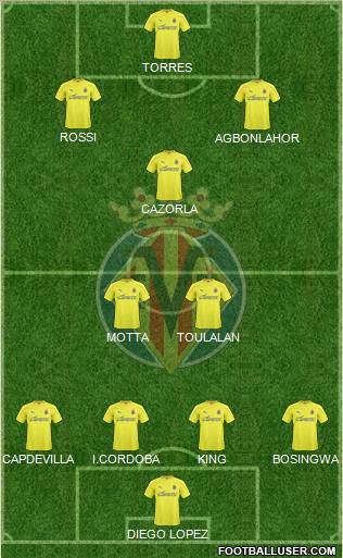 Villarreal C.F., S.A.D. Formation 2011