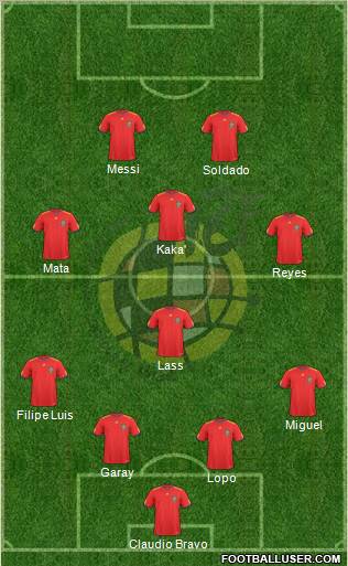 Spain Formation 2011