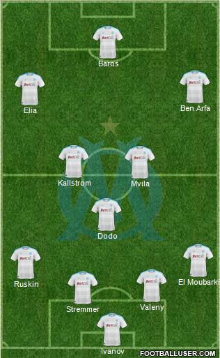 Olympique de Marseille Formation 2011