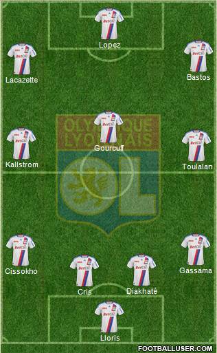 Olympique Lyonnais Formation 2011