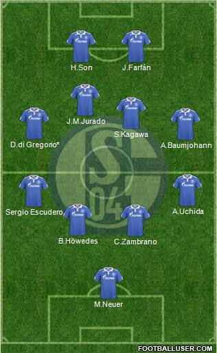 FC Schalke 04 Formation 2011