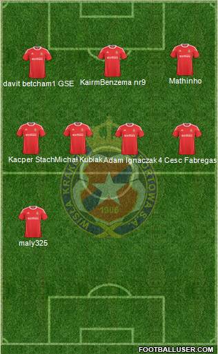 Wisla Krakow Formation 2011