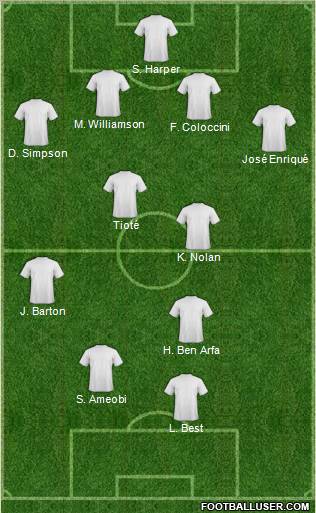 Newcastle United Formation 2011